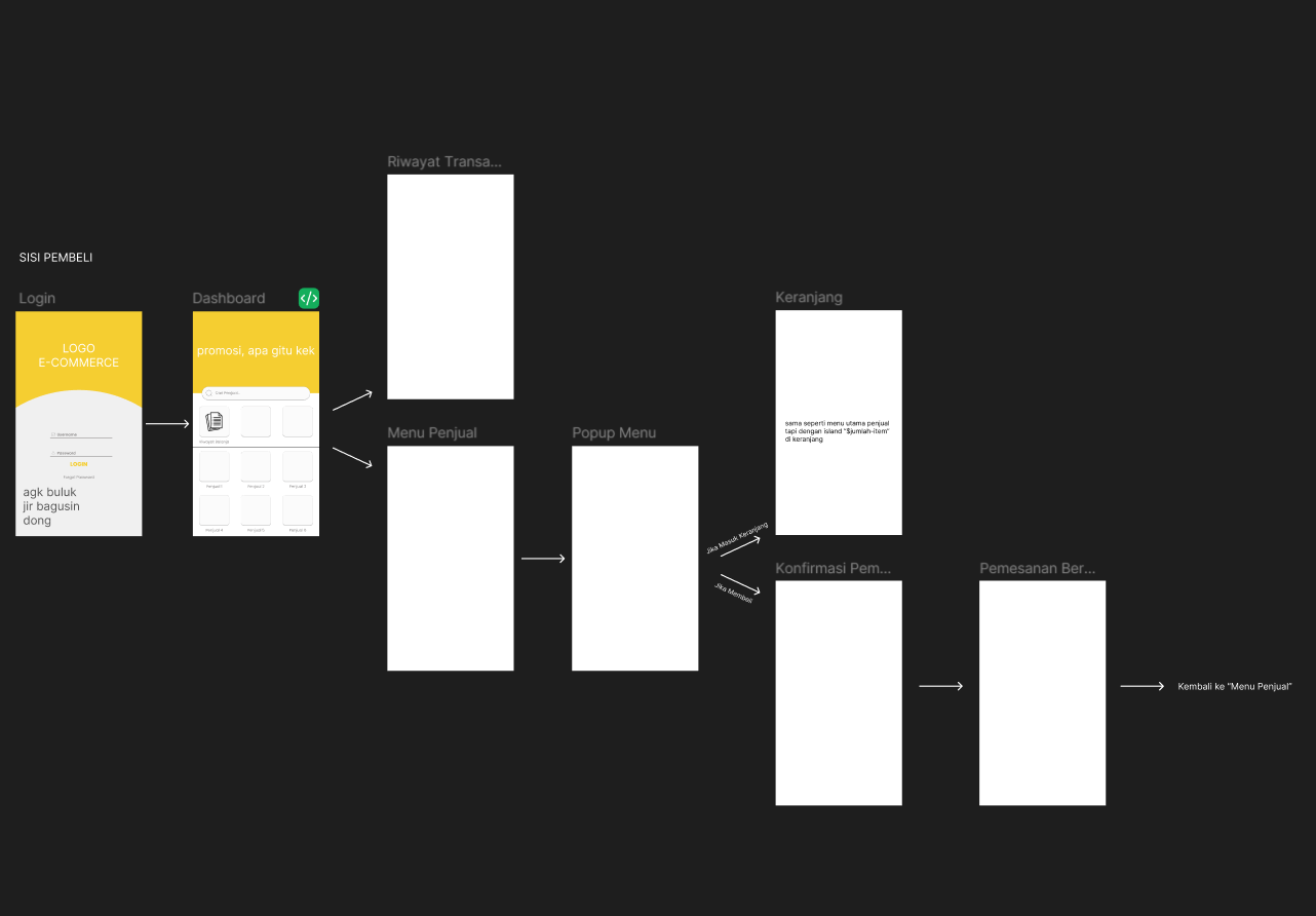 Design System